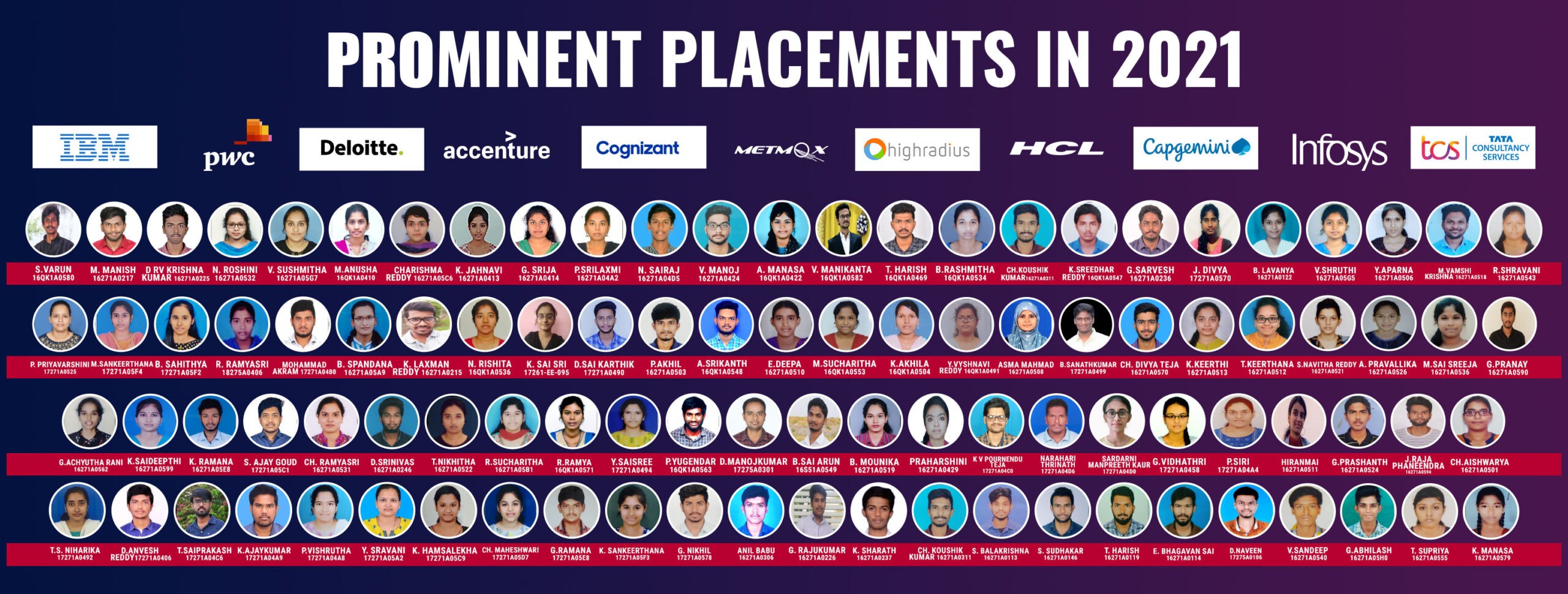 Placements-website-banner